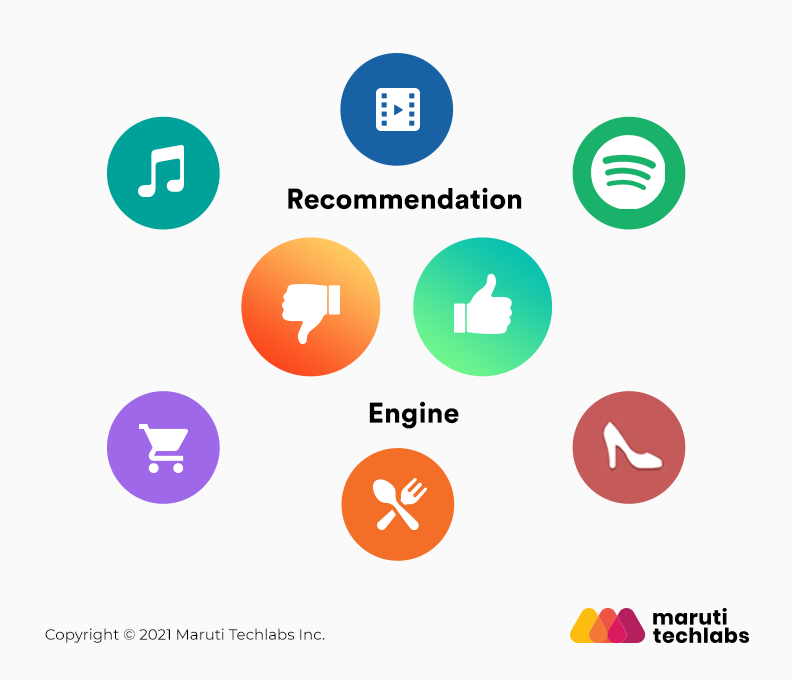 Recommendation systems icon